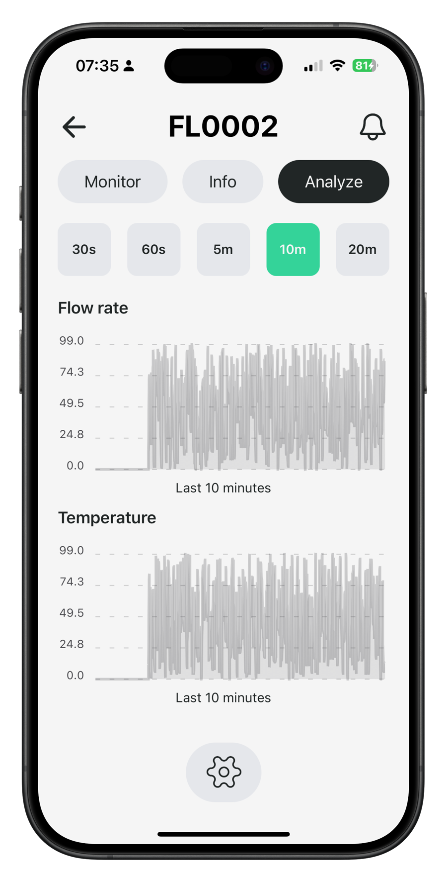 The mobile app — historical analytics, last 10 minutes