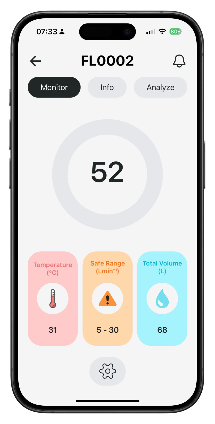 The mobile app — flow rate, temperature and total volume