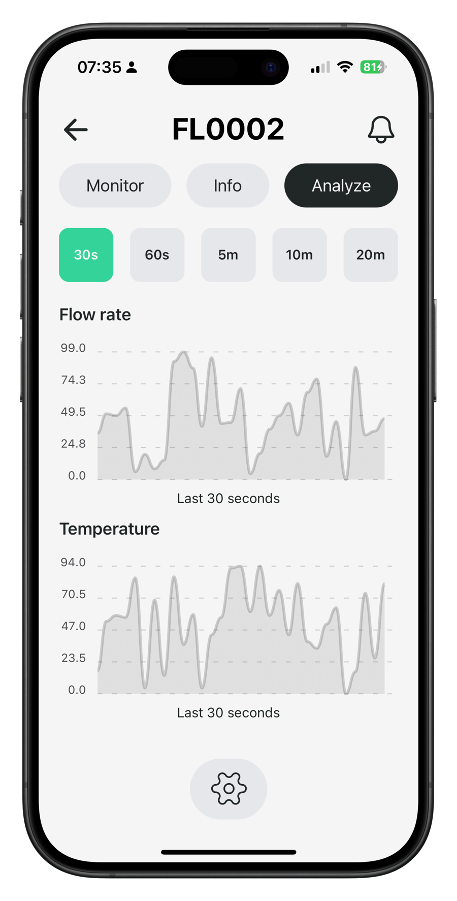 The mobile app — historical analytics, last 30 seconds